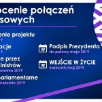 Konferencja prasowa w biurze Prawa i Sprawiedliwości we Włocławku