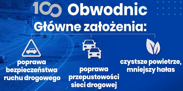 Obwodnica Brześcia Kujawskiego i obwodnica Lipna w Programie budowy 100 obwodnic