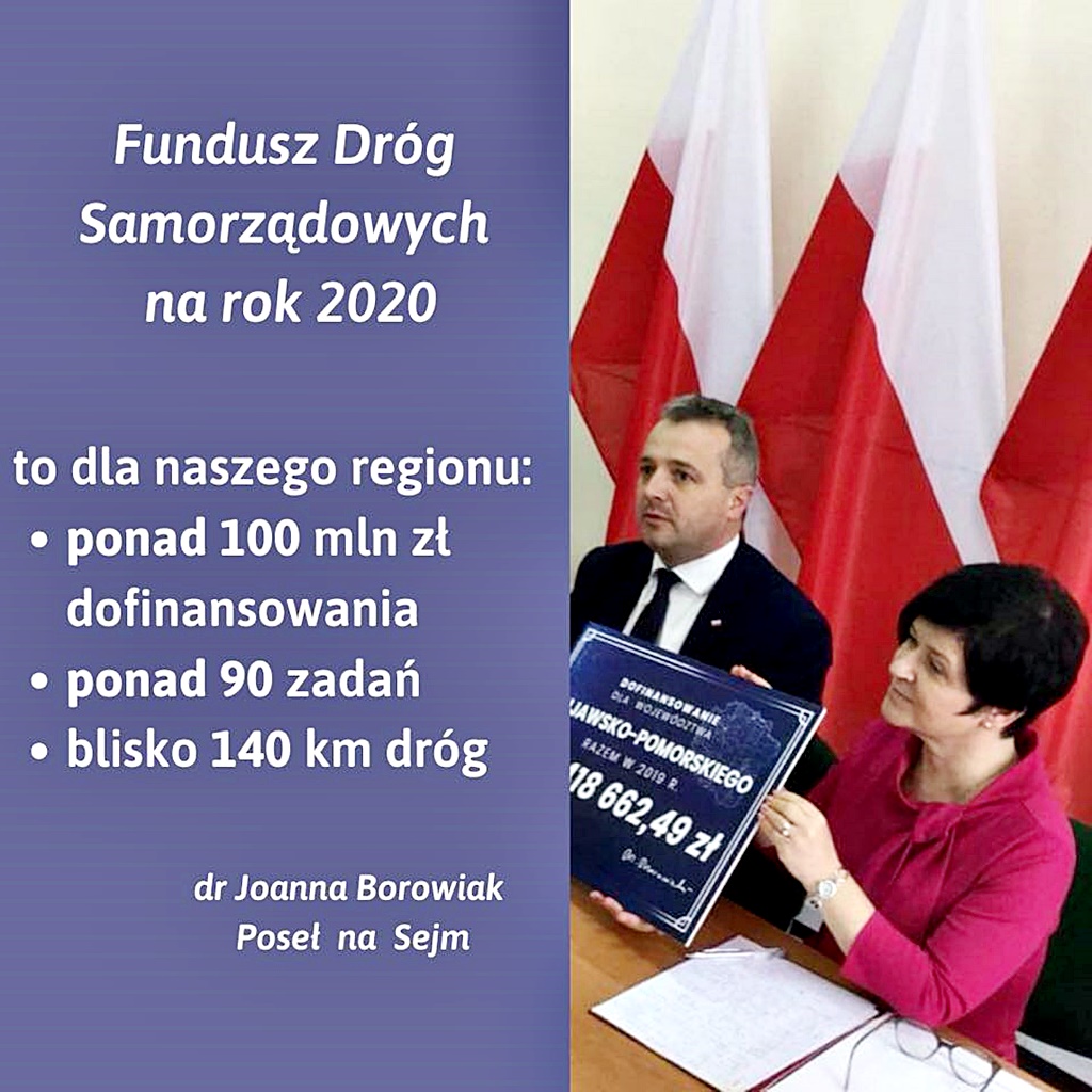 Rządowe środki na drogi powiatowe i gminne w województwie Kujawsko - Pomorskim