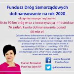Rządowe środki na drogi powiatowe i gminne w województwie Kujawsko - Pomorskim