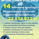 Znamy wyniki Programu Sportowa Polska