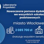 Szkoły z województwa Kujawsko-Pomorskiego otrzymały środki na sprzęt z programu Laboratoria Przyszłości
