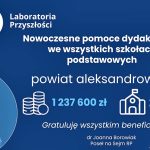 Szkoły z województwa Kujawsko-Pomorskiego otrzymały środki na sprzęt z programu Laboratoria Przyszłości