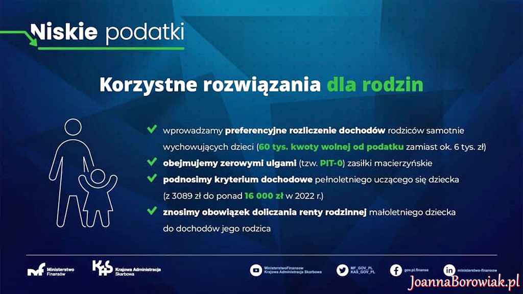 Inwestycja w gminie Chrostkowo ze środków programu Polski Ład