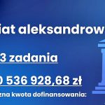 Rządowy Program Odbudowy Zabytków rozstrzygnięty!