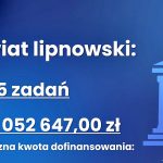 Rządowy Program Odbudowy Zabytków rozstrzygnięty!