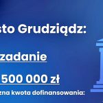 Rządowy Program Odbudowy Zabytków rozstrzygnięty!