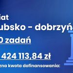 Rządowy Program Odbudowy Zabytków rozstrzygnięty!