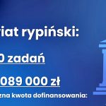 Rządowy Program Odbudowy Zabytków rozstrzygnięty!